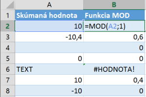 funkcia mod