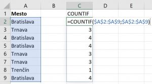 Stĺpec s funkciou COUNTIF